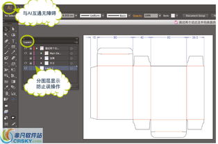 ArtiosCAD界面预览与软件开发简介